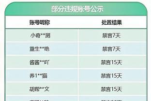 更愿发掘新姆总！拉爵：买姆巴佩不那么聪明，任何人都能想到这点